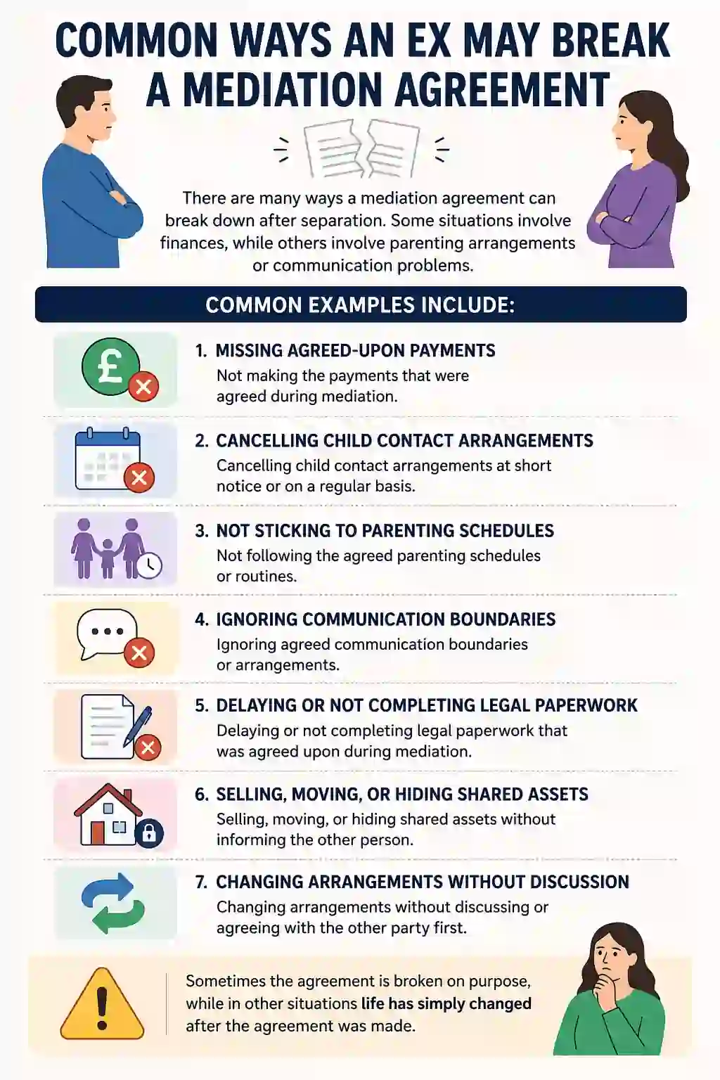 Common Ways an Ex May Break a Mediation Agreement
Northampton